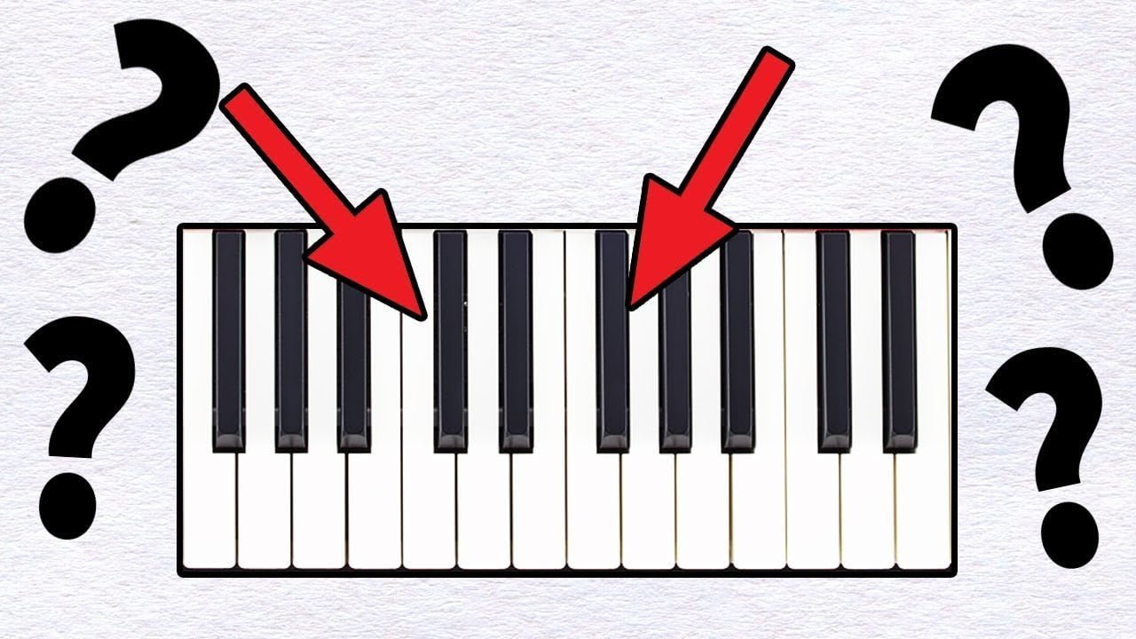 One Trick For Using Notes Outside Of The Scale